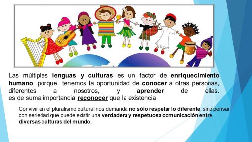 Ilustración de diversos niños tomados de la mano, cada uno vestido con ropa tradicional que representa diferentes culturas, colocada encima de un extracto de texto sobre la riqueza cultural de "Presentación de los Temas en Power Point: Español 3° Grado 2do Trimestre (Telesecundaria).