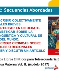 Presentación de los Temas en Power Point: Español 3° Grado 2do Trimestre (Telesecundaria) titulado 