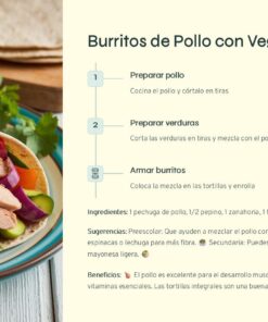 Primer plano de un burrito de pollo y verduras en una bandeja de madera. Los pasos de preparación son los siguientes: 1. Preparar el pollo. 2. Preparar las verduras. 3. Armar los burritos. Los ingredientes y consejos se incluyen junto con el burrito.
