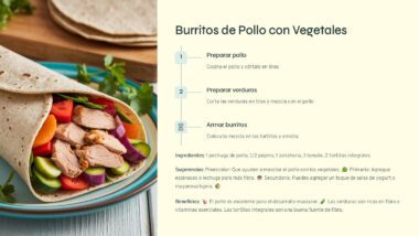 Primer plano de un burrito de pollo y verduras en una bandeja de madera. Los pasos de preparación son los siguientes: 1. Preparar el pollo. 2. Preparar las verduras. 3. Armar los burritos. Los ingredientes y consejos se incluyen junto con el burrito.