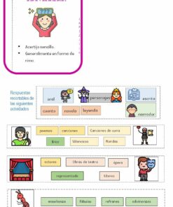 Una guía ilustrada de diferentes tipos de actividades literarias para niños en español, enfocada en los Géneros Literarios. Incluye categorías como oral, escrita, poemas, canciones, actores y enseñanza. Cada categoría presenta imágenes, como un niño sosteniendo un signo de interrogación para resolver acertijos, lo que la hace atractiva y educativa.
