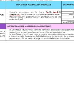 Una tabla con tres columnas tituladas 