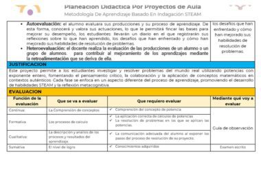 Un documento educativo titulado "Planeación Didáctica Por Proyectos de Aula". Incluye secciones sobre autoevaluación, evaluación por pares y heteroevaluación. El documento también tiene una sección de "Justificación" que explica el propósito del proyecto, con ejemplos del Proyecto Matemáticas Secundaria: ¡Explora el fascinante mundo de las potencias con exponente entero! para ilustrar conceptos como exponente entero.