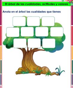 Una colorida hoja de ejercicios presenta un gran árbol con nueve casillas en blanco entre sus ramas para escribir. El encabezado superior dice: 