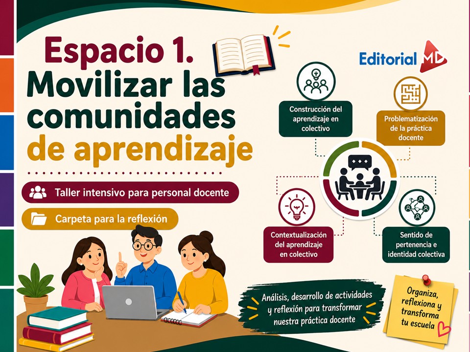 Productos Contestados del Taller Intensivo para Docentes Fin de Ciclo (Julio 2026) 7 Productos Contestados del Taller Intensivo para Docentes Fin de Ciclo (Julio 2026) - Image 7