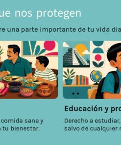 JORNADA DE CONCIENTIZACIÓN “TE VEO, TE CREO, TE CUIDO” PLAN DE TRABAJO (Primaria 1° Grado ) | SEPTIEMBRE 2026 28 Diapositiva6 74