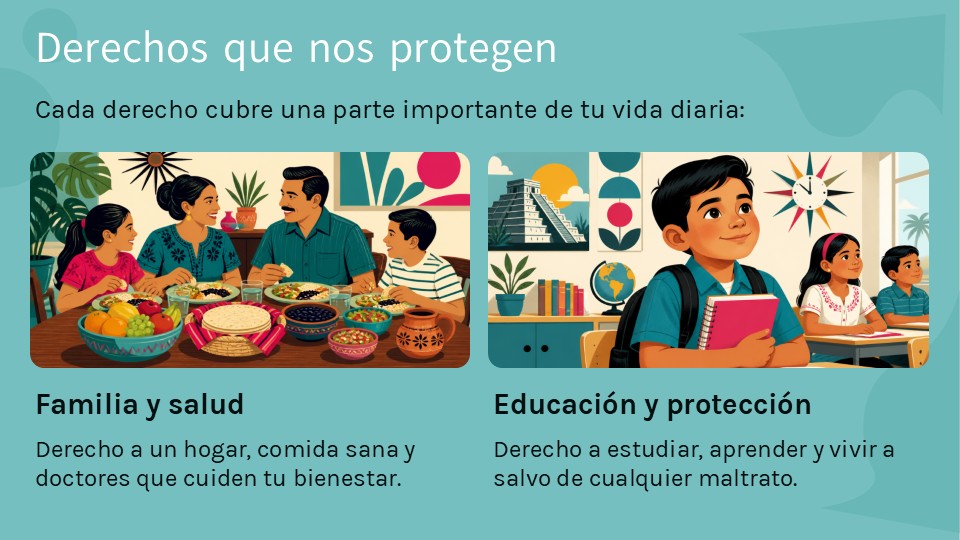 JORNADA DE CONCIENTIZACIÓN “TE VEO, TE CREO, TE CUIDO” PLAN DE TRABAJO (Primaria 1° Grado ) | SEPTIEMBRE 2026 10 JORNADA DE CONCIENTIZACIÓN “TE VEO, TE CREO, TE CUIDO” PLAN DE TRABAJO (Primaria 1° Grado ) | SEPTIEMBRE 2026 - Image 10
