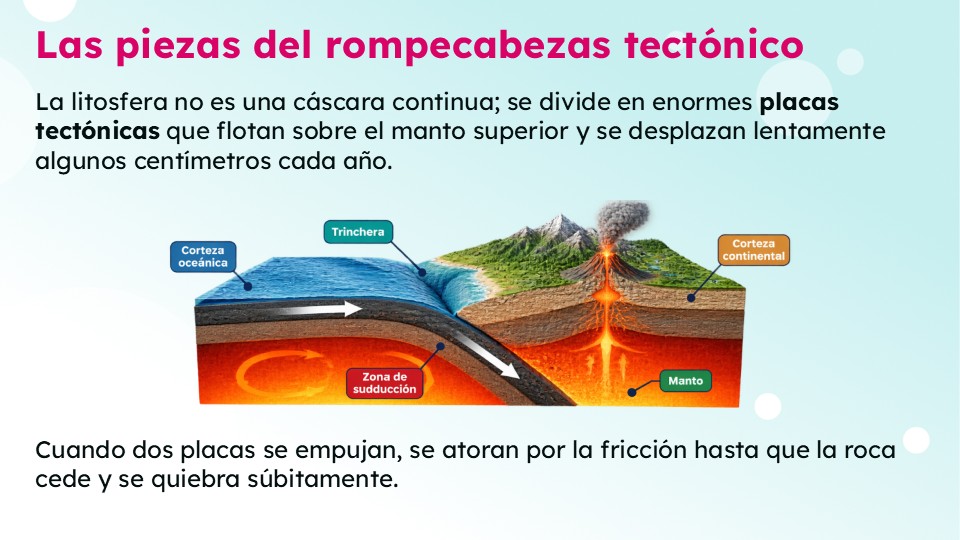 Paquete "NOS PREPARAMOS ANTE LOS SISMOS "1° a 6° Grado de Primaria SEPTIEMBRE 14 Paquete "NOS PREPARAMOS ANTE LOS SISMOS "1° a 6° Grado de Primaria SEPTIEMBRE - Imagen 14