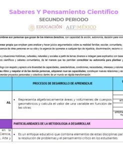 Un cartel educativo titulado 