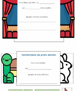 Una hoja de trabajo en español con dos secciones. La sección superior describe las características dramáticas del texto con telones de escena, presentando a los estudiantes diferentes Géneros Literarios. La sección inferior, con una tortuga y un conejo, detalla las características didácticas del texto. Ambas secciones tienen líneas en blanco para las respuestas de los estudiantes.