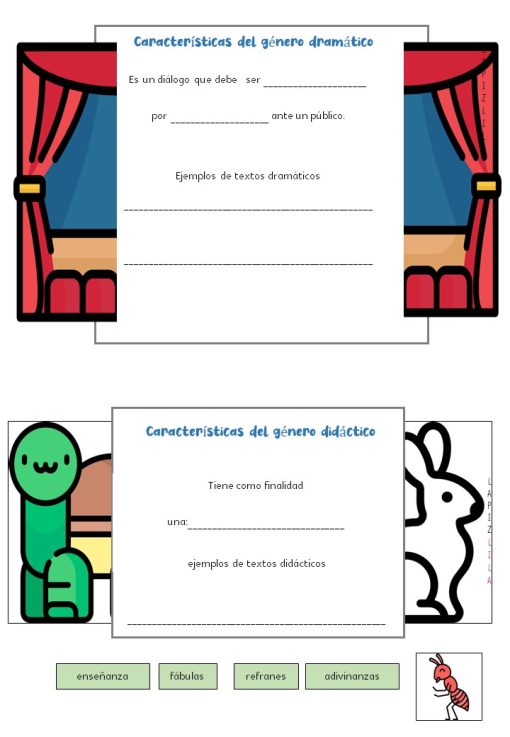Una hoja de trabajo en español con dos secciones. La sección superior describe las características dramáticas del texto con telones de escena, presentando a los estudiantes diferentes Géneros Literarios. La sección inferior, con una tortuga y un conejo, detalla las características didácticas del texto. Ambas secciones tienen líneas en blanco para las respuestas de los estudiantes.