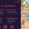 Proyecto Lúdico "Juego del Calamar PRIMARIA 1° - 6° NEM 21 Ilustración que muestra a niños jugando al aire libre con una persona vestida de pulpo en el centro. El texto de la izquierda enumera los objetivos de aprendizaje: habilidades motoras, trabajo en equipo, toma de decisiones y regulación emocional.