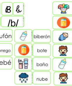 Un grid con varias imágenes y palabras en español para enseñar la letra 
