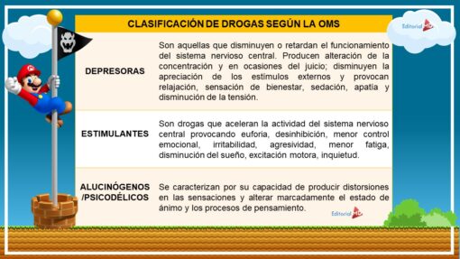 Una infografía titulada "Clasificación de drogas según la OMS" con tres secciones: Depresoras, Estimulantes y Alucinógenos/Psicoedélicos. Presenta descripciones de cada tipo, un personaje de dibujos animados en la parte superior izquierda y una bandera pirata en la parte superior. El fondo parece ser de un videojuego. Creado para Presentación en Power Point del TALLER ESTRATEGIA EN EL AULA: Prevención de Adicciones.