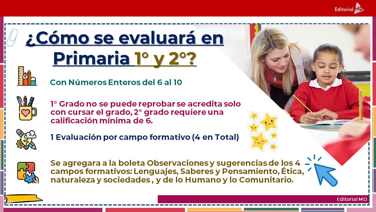 ¿Cómo se evaluará en 1 y 2 grado de primaria?