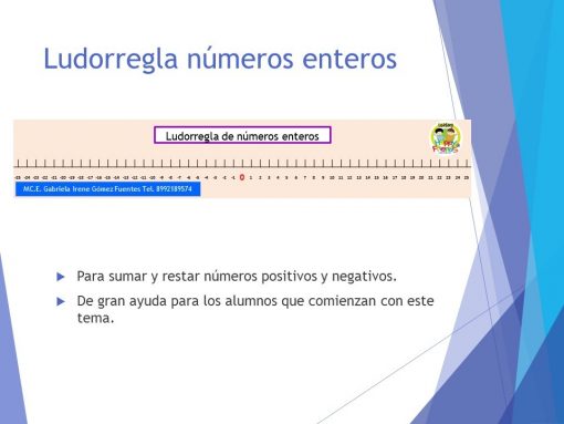 Diapositiva de PowerPoint titulada "Ludorregla de números enteros (positivos y negativos)" con dos viñetas sobre la suma y resta de números positivos y negativos, lo que ayuda a los estudiantes. Incluye un logo en la esquina superior derecha.
