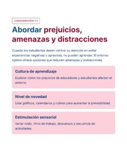 Diseno Universal para el Aprendizaje DUA 30 Pagina 14