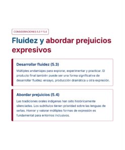 Diseno Universal para el Aprendizaje DUA 30 Pagina 42