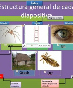 Captura de pantalla de una diapositiva de presentación interactiva titulada 