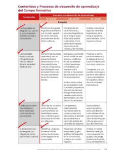 Documento0 0001 2
