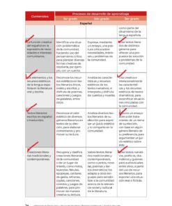 Documento0 0002 2