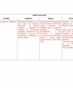 Un documento que muestra una tabla en español denominada 