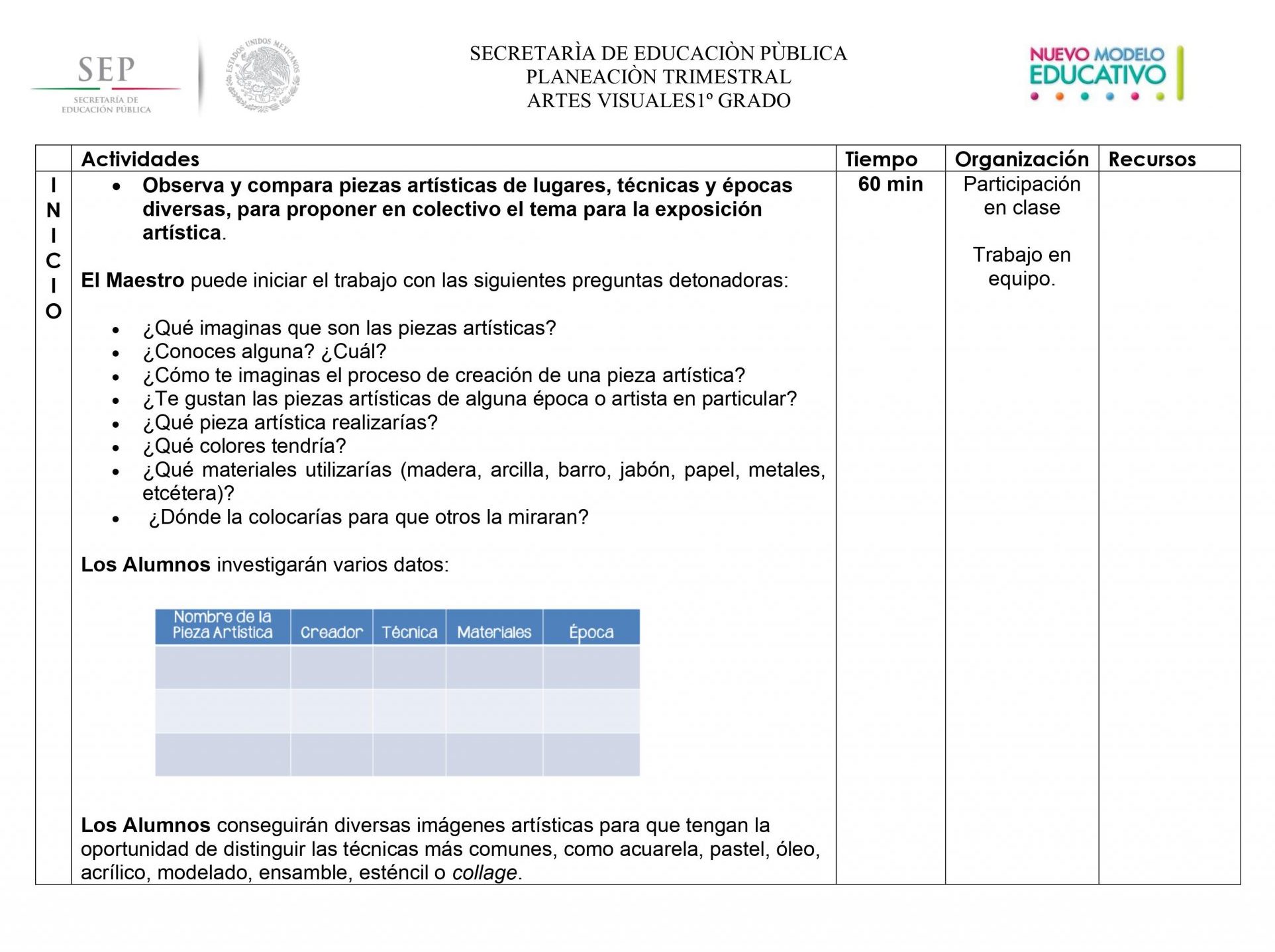 Total 84+ imagen artes nuevo modelo educativo secundaria