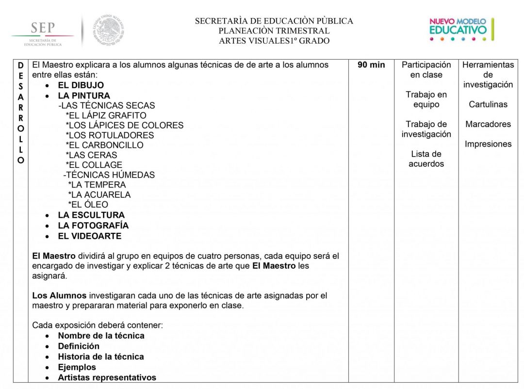 Dosificación Artes Visuales 1 Secundaria (Trimestral) 2021 - 2022