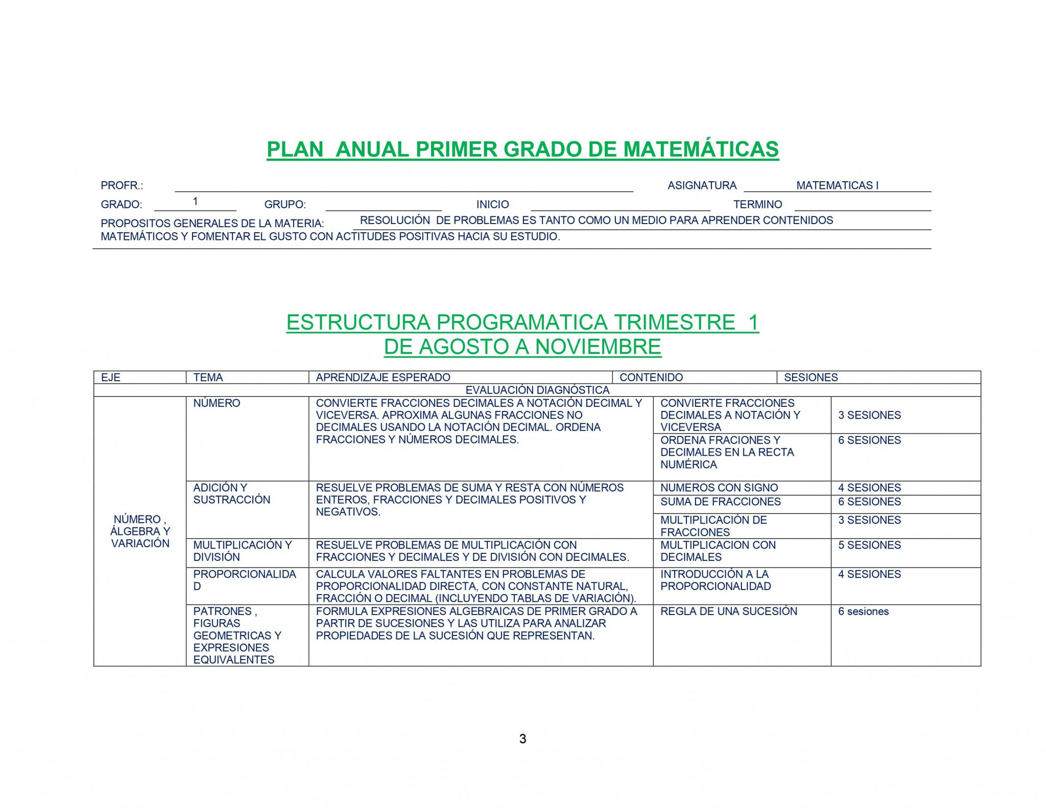 Dosificación Matemáticas Secundaria 1 (Trimestral) 02