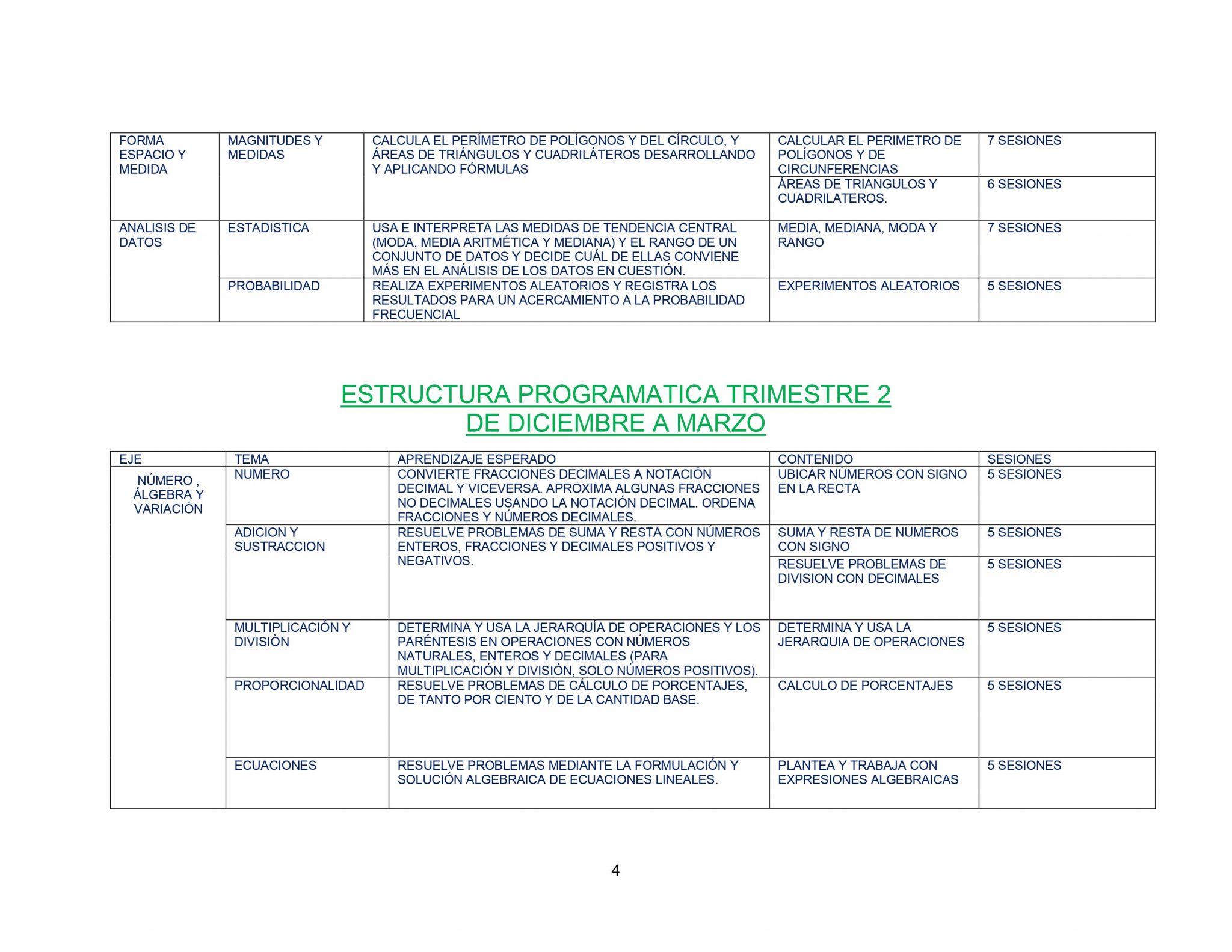 Dosificación Matemáticas Secundaria 1 (Trimestral) 03