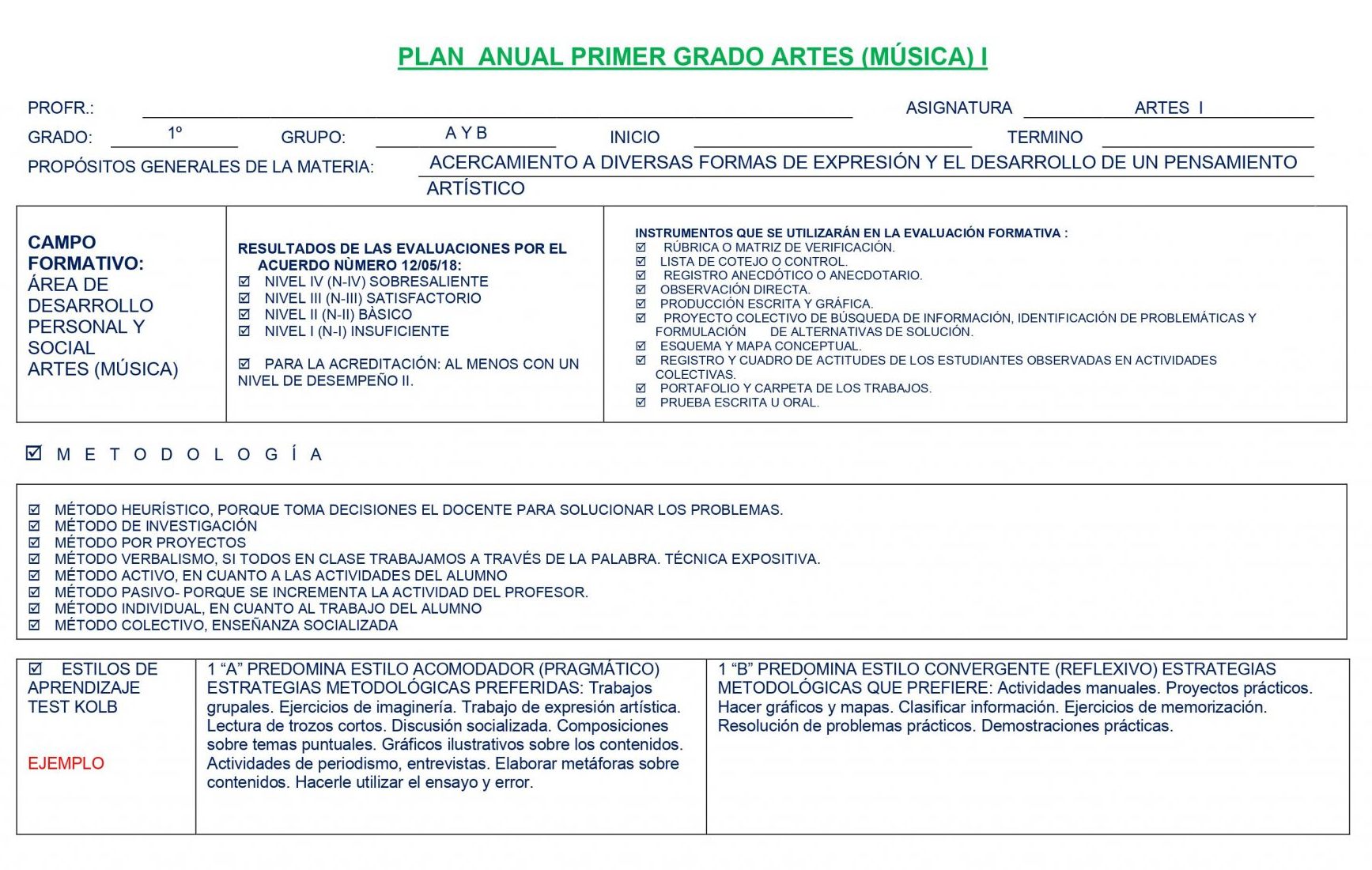 Dosificación Música 1 Trimestral Aprendizajes Esperados 02