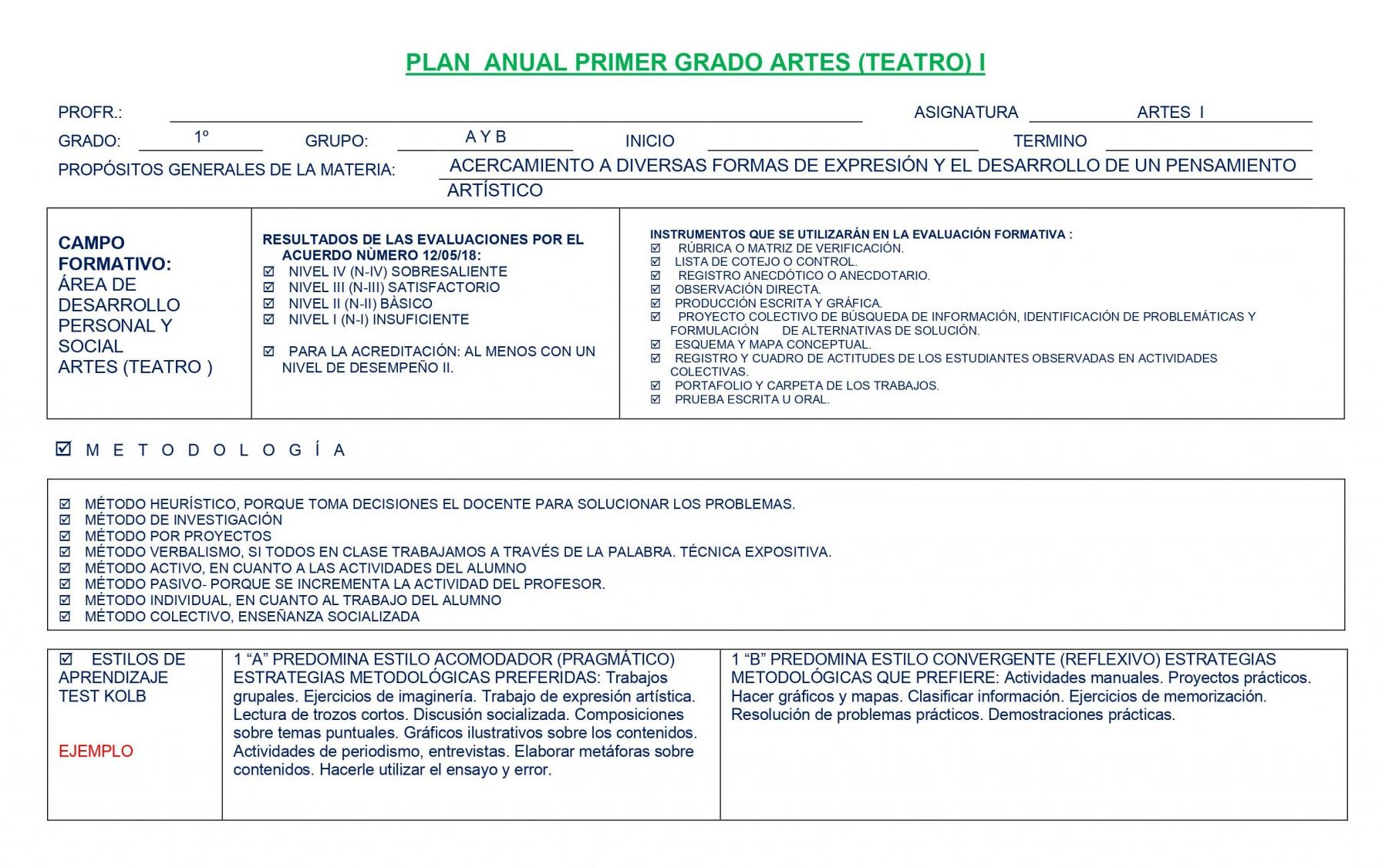 Dosificación de Artes Teatro 1 02