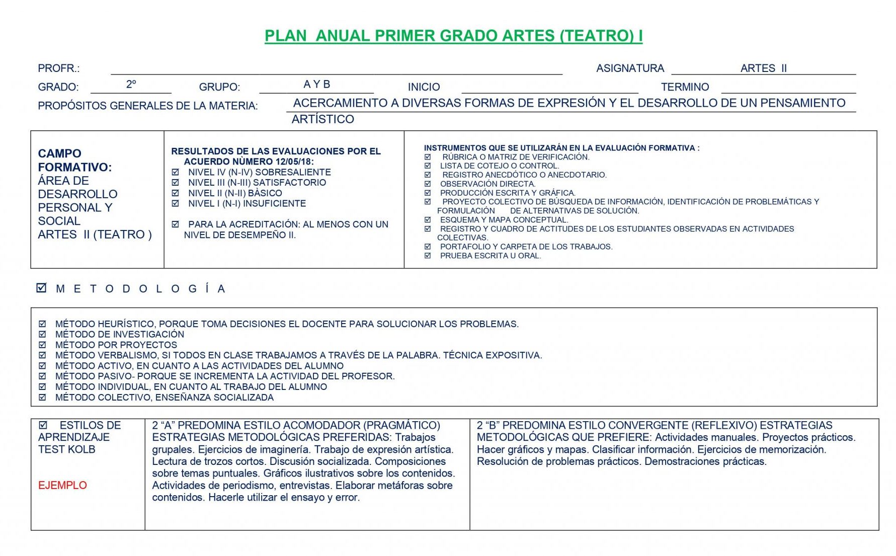 Dosificación de Artes Teatro 2 02