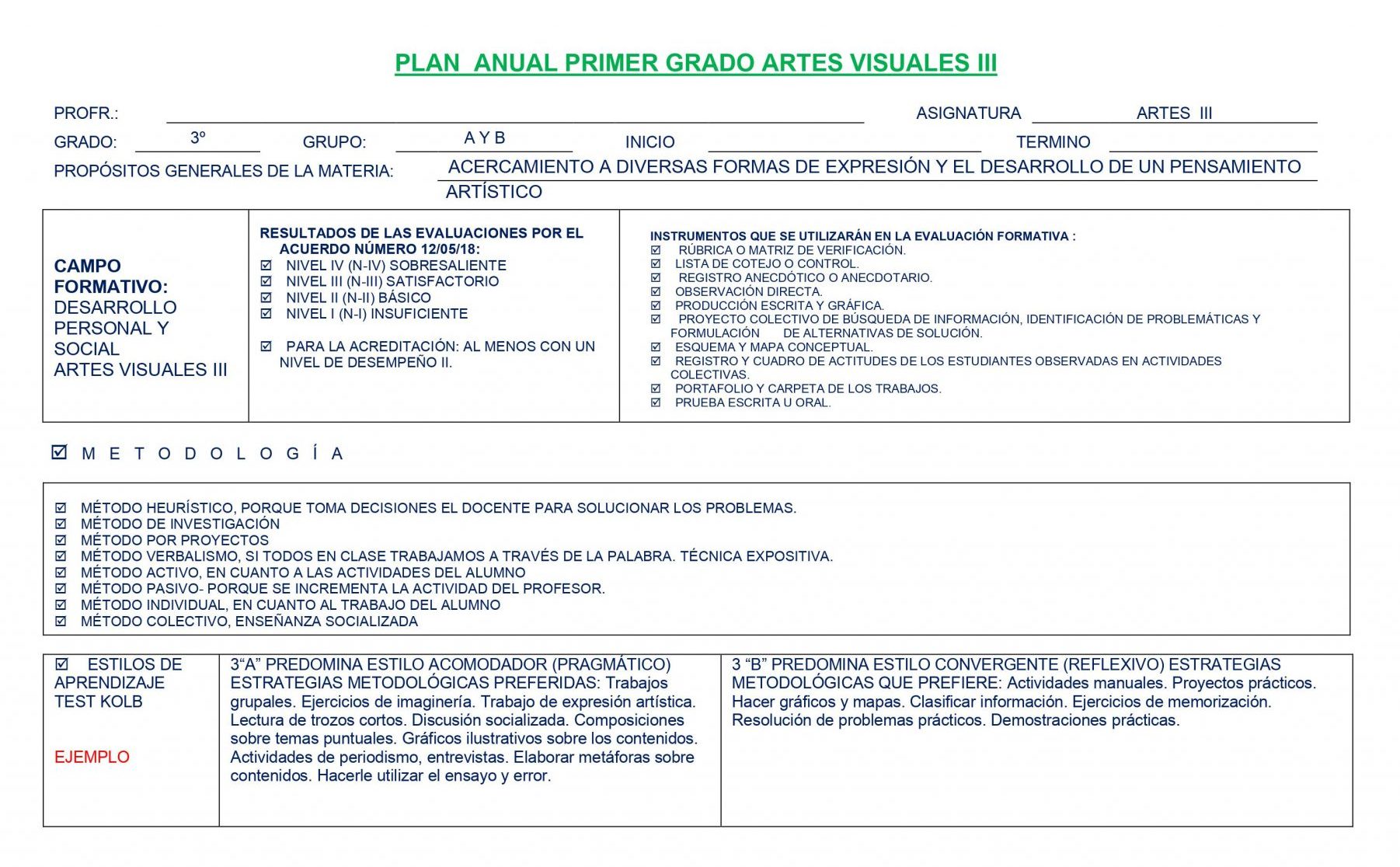 Dosificación de Artes Visuales 3 (Los tres trimestres) 03