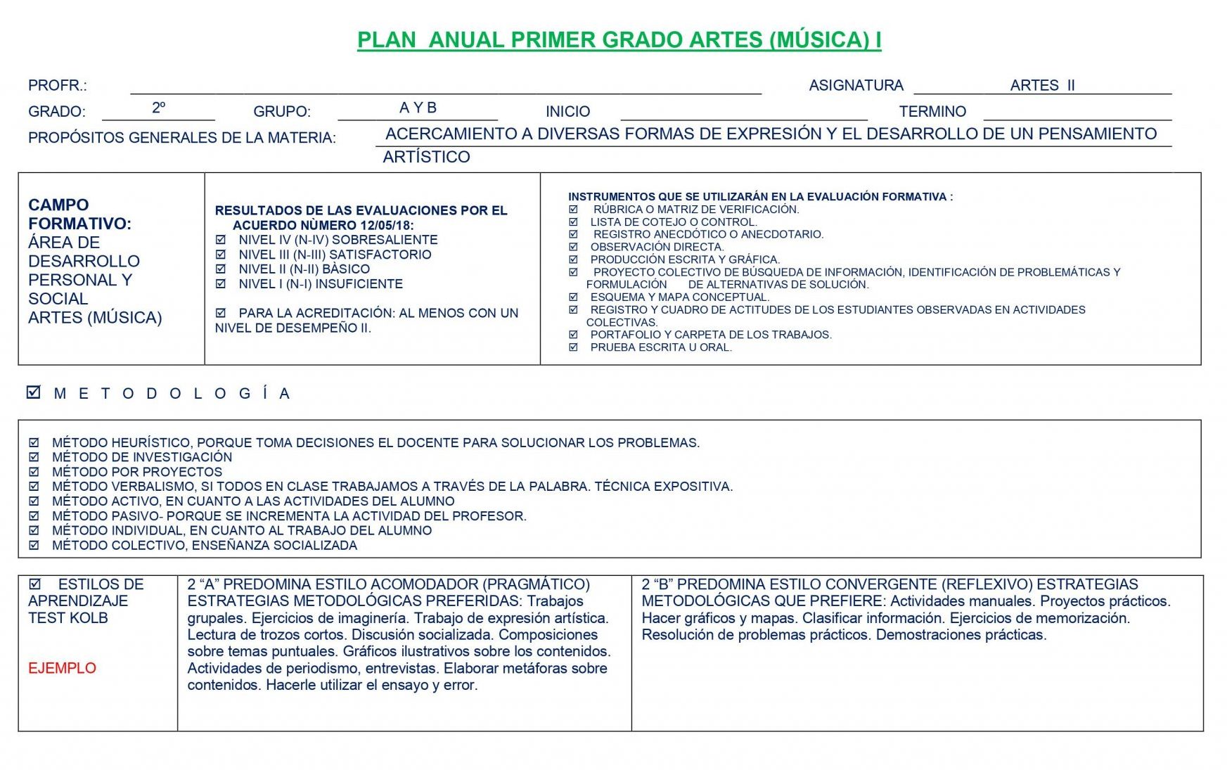 Dosificación música 2 03