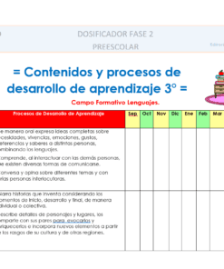 El gráfico 