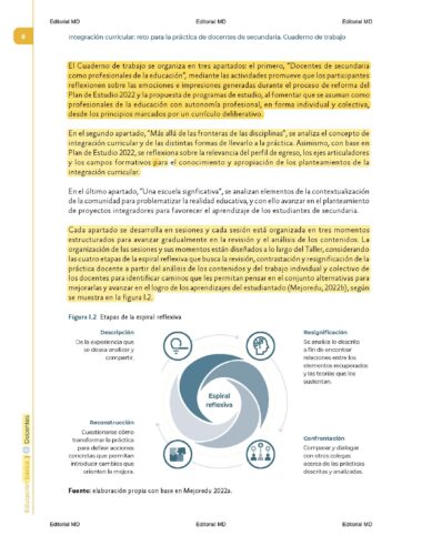 Una página del Cuadernillo CONTESTADO Integración curricular: reto para la práctica de docentes de secundaria (en español) presenta texto resaltado, viñetas y un diagrama circular "reflexiva" sobre la integración curricular en la enseñanza secundaria.
