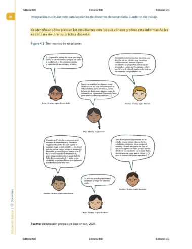 Una página del "Cuadernillo CONTESTADO Integración curricular: reto para la práctica de docentes de secundaria" muestra un diagrama titulado "Testimonios de estudiantes" con bocadillos ilustrados que muestran los comentarios de los estudiantes sobre la integración curricular y el trabajo en equipo.