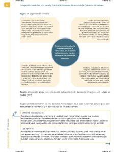 Un diagrama educativo en español de 