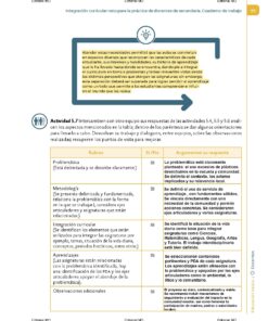 Una página de un cuaderno titulado 