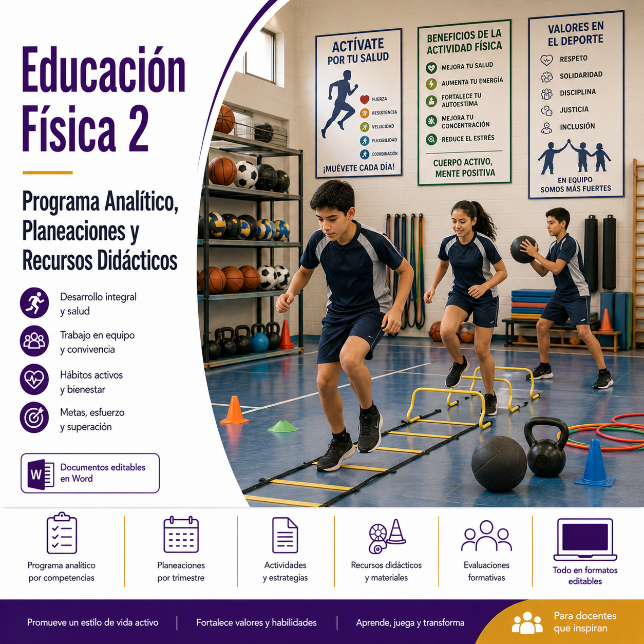 Educación Física 2° Secundaria NEM 2026-2027 | Programa Analítico, Planeaciones y Recursos Didácticos | Word Editable 1 Educación Física 2° Secundaria NEM 2026-2027 | Programa Analítico, Planeaciones y Recursos Didácticos | Word Editable