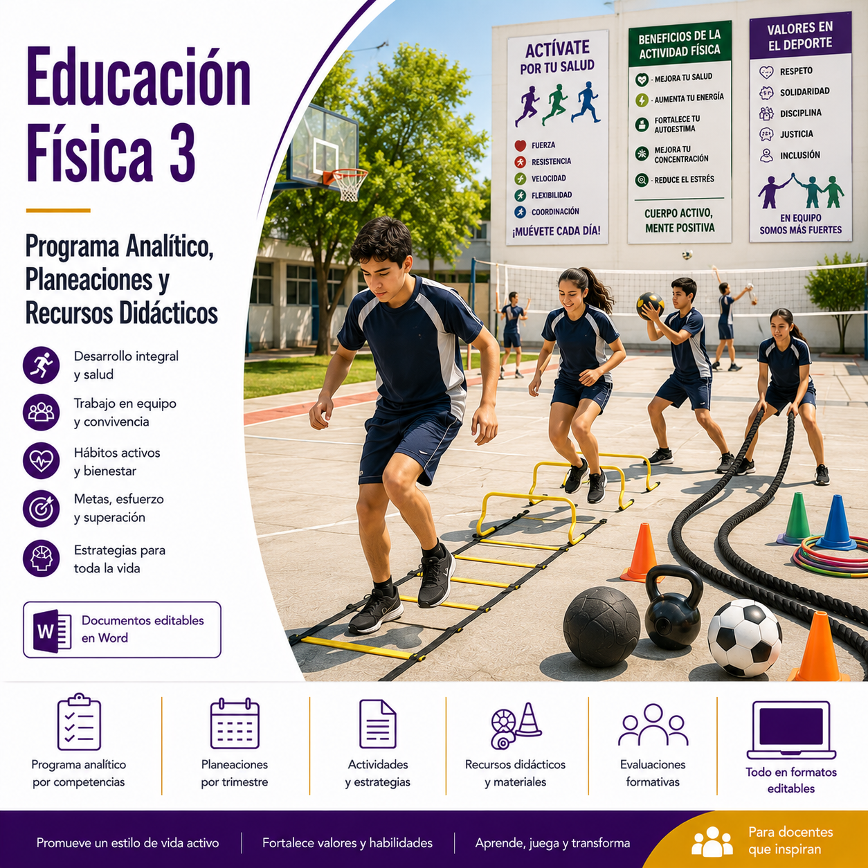 Educación Física 3° Secundaria NEM 2026-2027 | Programa Analítico, Planeaciones y Recursos Didácticos | Word Editable 1 Educación Física 3° Secundaria NEM 2026-2027 | Programa Analítico, Planeaciones y Recursos Didácticos | Word Editable