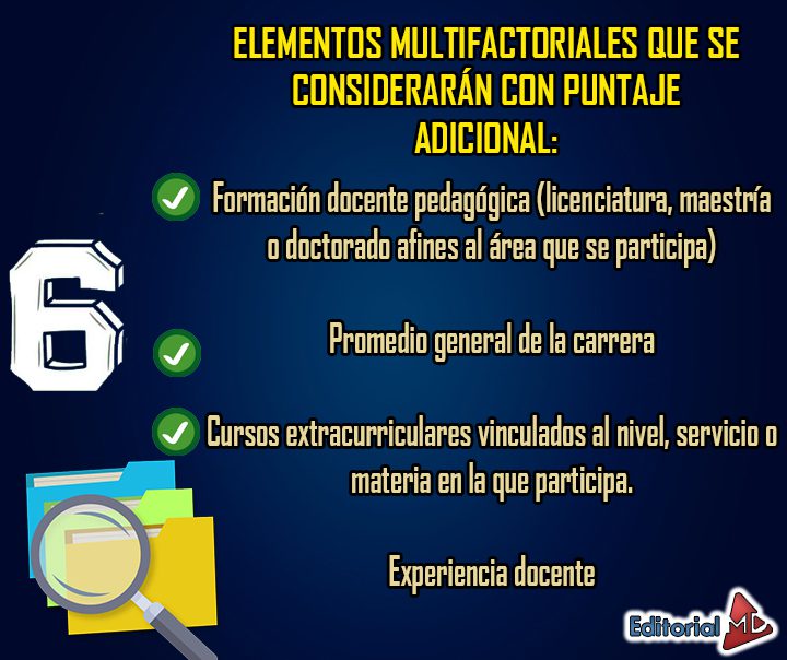 ELEMENTOS MULTIFACTORIALES QUE SE CONSIDERARÁN CON PUNTAJE ADICIONAL