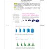 Plan de clase 2025-2026 «Cuerpos de revolución»: guía geométrica sobre cilindros y conos con diagramas explicativos.