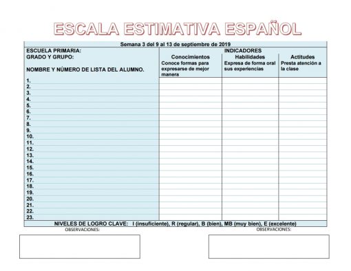 Un gráfico de progreso vacío de Planeaciones de Primaria Tercer Grado 2021-2022 Nueva Escuela Mexicana denominado "Nueva Escuela Mexicana: semana del 3 al 9 de septiembre de 2019" con columnas tituladas nombre, conocimiento conceptual, habilidades orales, hábitos de tarea y actitud en el aula.