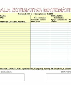 A Planeaciones de Primaria Tercer Grado 2021-2022 Nueva Escuela Mexicana escala estimativa de matemáticas con columnas para el nombre del estudiante, número, habilidades numéricas básicas, habilidades de agrupación y actitud en clase, clasificadas de insuficiente a excelente.