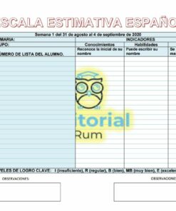 Imagen de un gráfico de progreso de estudiantes de español titulado 