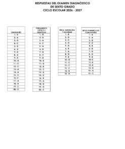 EXAMEN DE DIAGNOSTICO SEXTO GRADO 2026 2027 14