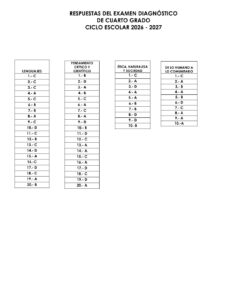 EXAMEN DE DIAGNOSTICO de cuarto grado 2026 2027 Autoguardado 15