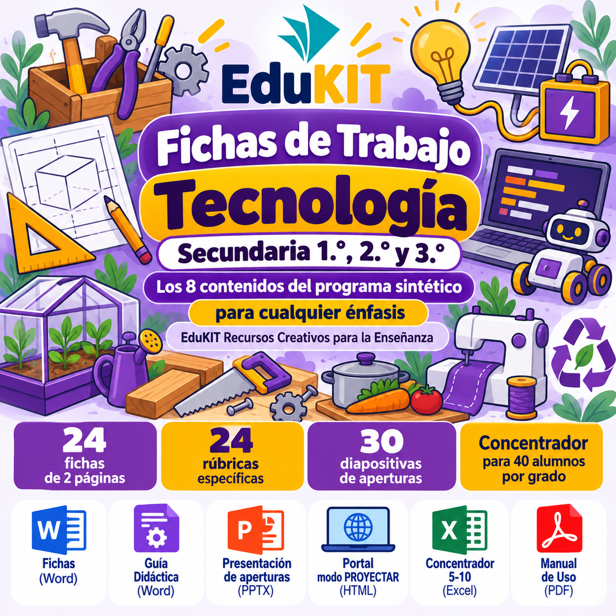 EduKIT Fichas de Trabajo de Tecnología para Secundaria 1.°, 2.° y 3.° | 24 Fichas, Rúbricas y los 8 Contenidos 1 EduKIT Fichas de Trabajo de Tecnología para Secundaria 1.°, 2.° y 3.° | 24 Fichas, Rúbricas y los 8 Contenidos